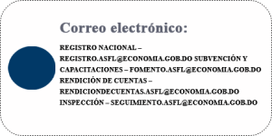 Correo Electrónico Correo Electrónico