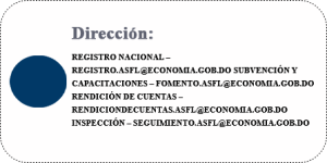 Dirección Dirección